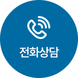 전화
